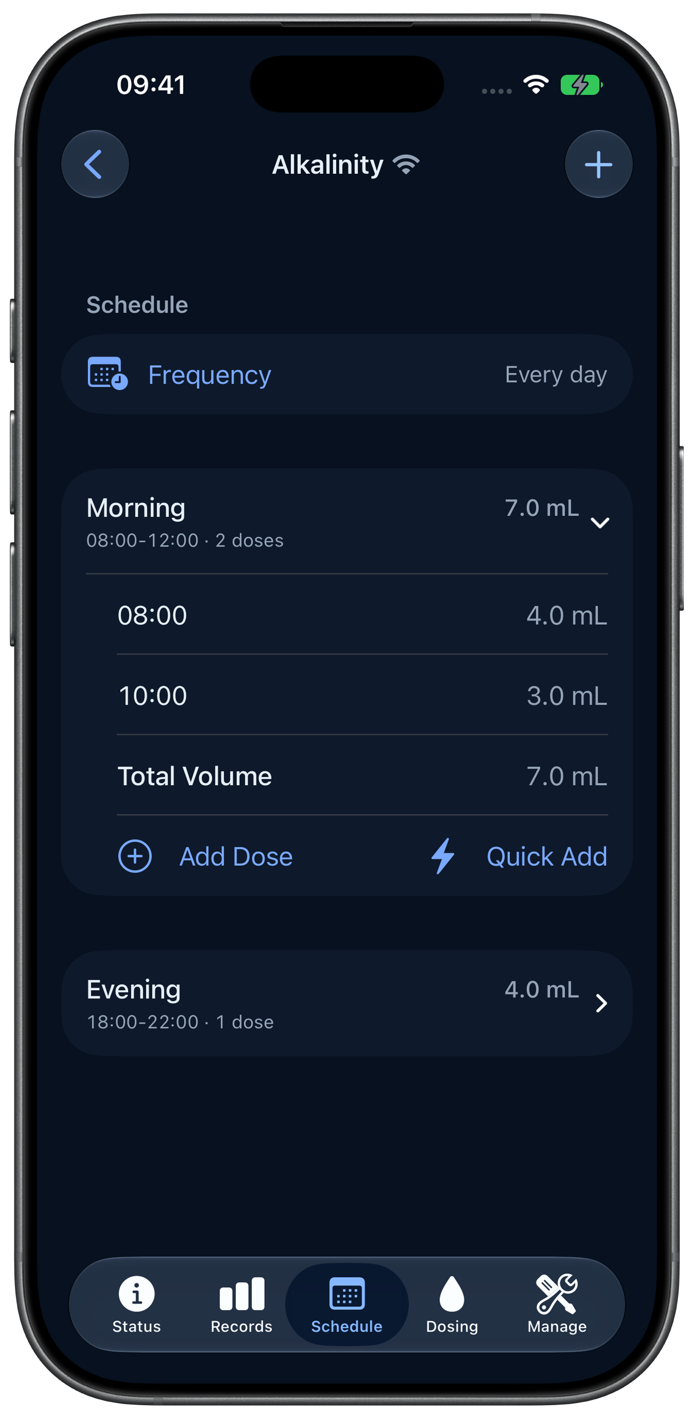 A daily dosing schedule in Rheon, dark appearance
